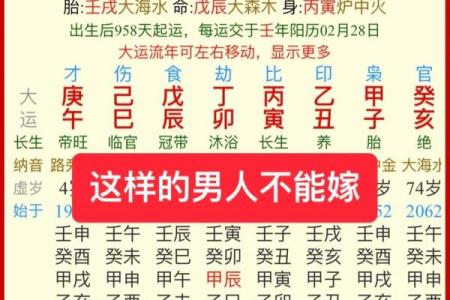 夫妻宫暗合的八字命理解析，婚姻幸福还能挽回吗？