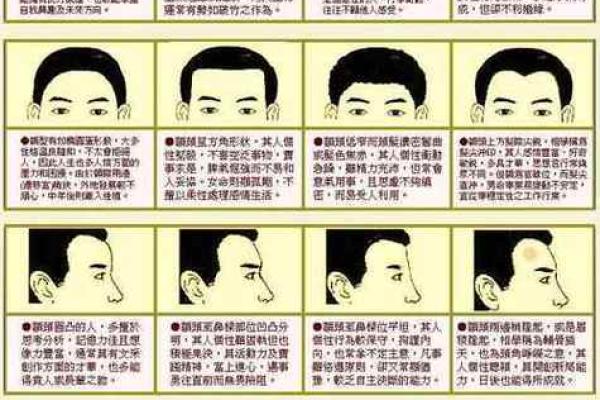 眉心八字纹，不仅仅是面相学，它关乎你的健康！