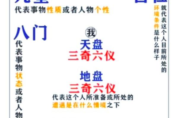 你知道时神八字吗？这几招让你运势爆棚