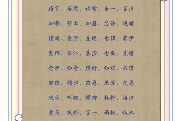 最流行的女孩名字，赶紧收藏