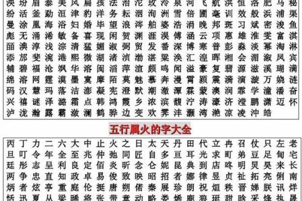 栗字五行属性揭秘