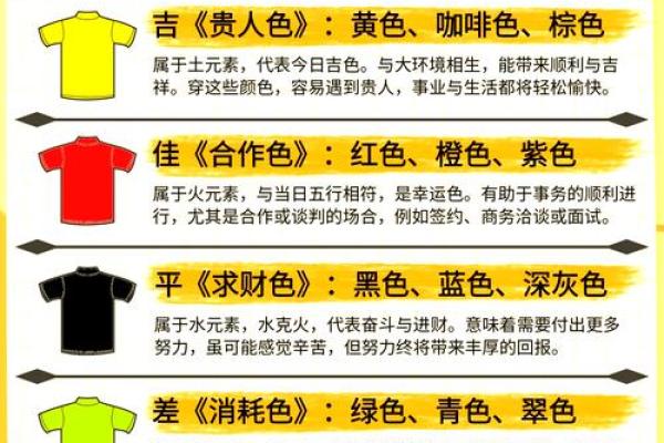 乙亥年天干：解析五行与命运的深刻联系