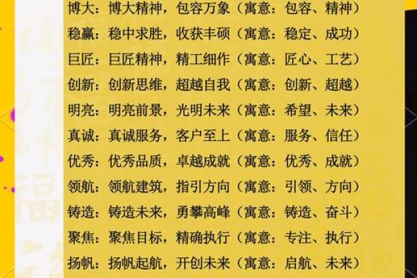 公司起名指南：如何用名字提升企业价值