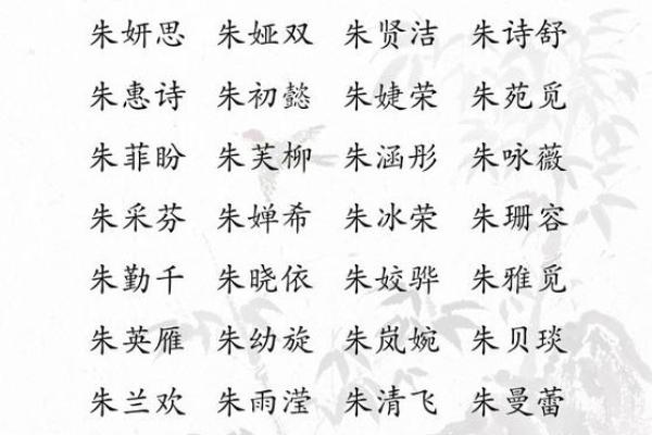 最适合朱姓女孩的名字，蕴含深刻寓意