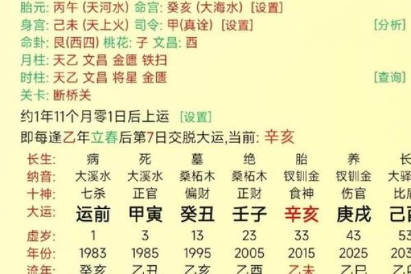 男命枯木逢春，命运的转折点是如何预测的