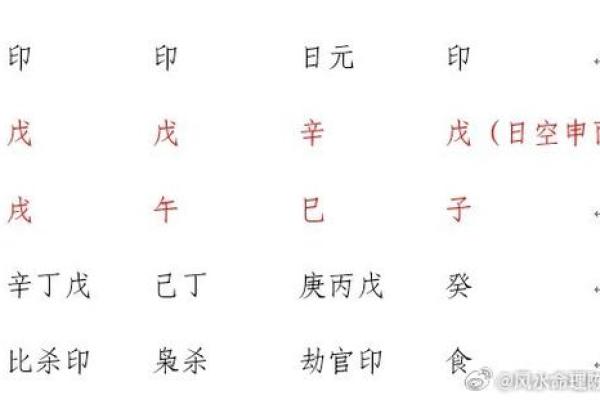 八字用印详解，命运逆袭的神奇力量