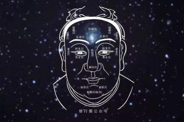 面相揭秘：老男生面相运势，一看便知人生辉煌