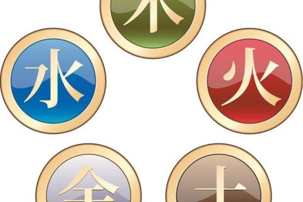 五行揭秘，知道它你会惊讶于自己的命运