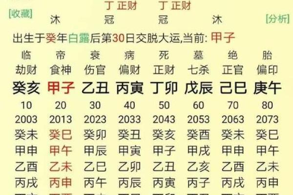 掌握天干坐正印，人生运势逆袭宝典