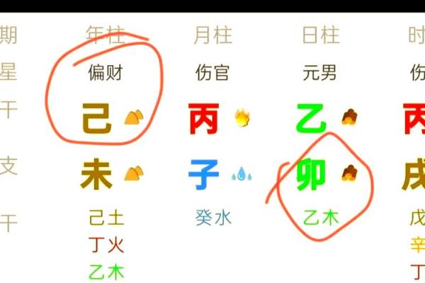 八字喜金水的秘密，你知道多少？