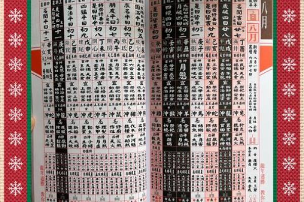 节日必备一秒速查，传统名俗节日日历大揭秘