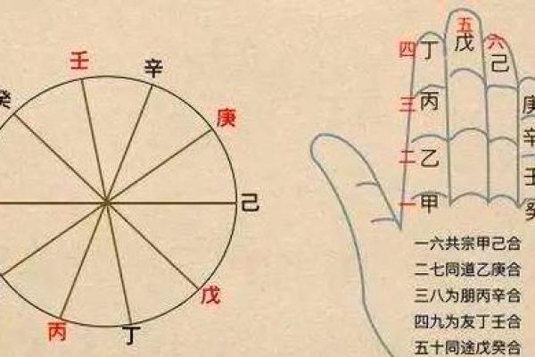 戊天干阳在命理中的重要性你知道吗
