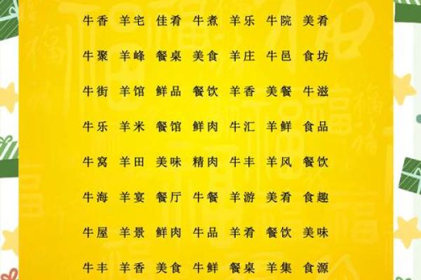 如何为公司起名：创造令人难忘的品牌形象