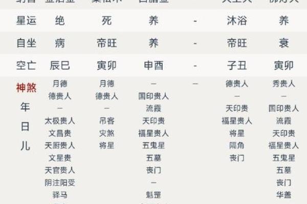 解析八字金水相生，掌握生活中的好运密码