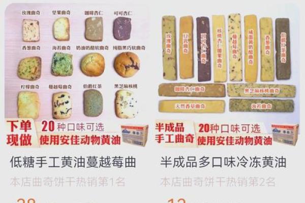如何为饼干起个既有趣又有市场的名字
