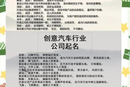 如何选择四个字公司名字，快速提升企业形象