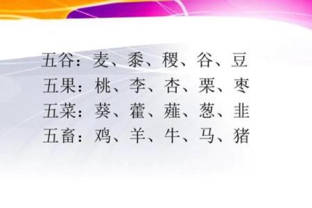 栗字五行属性揭秘