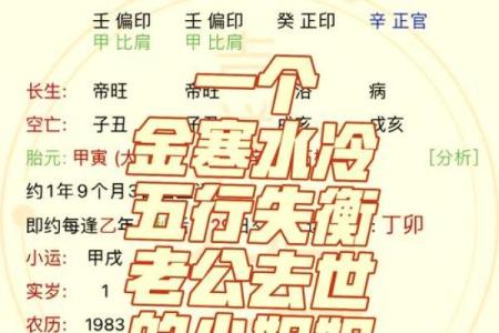 乙亥年天干：解析五行与命运的深刻联系