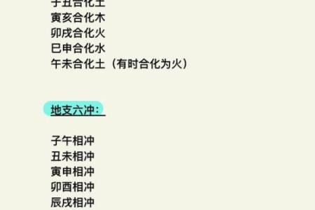 揭秘八字天干地支的冲合关系，如何影响命运