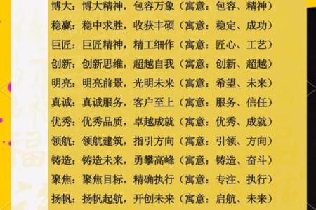 公司起名指南：如何用名字提升企业价值