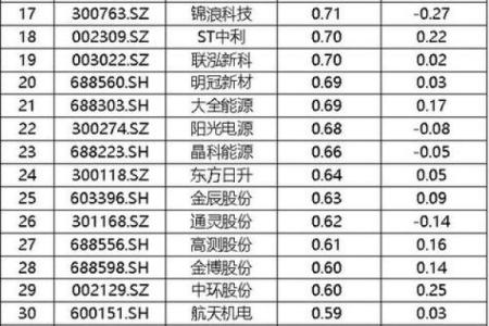 最具竞争力的工程机械公司名字推荐