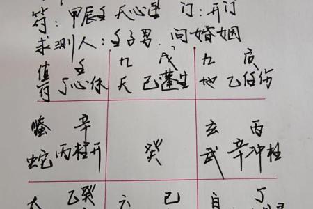 八字中隐藏的克夫征兆，教你如何化解