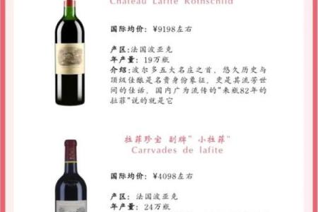 如何为葡萄酒公司取一个令人印象深刻的名字