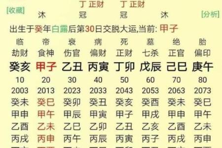 掌握天干坐正印，人生运势逆袭宝典