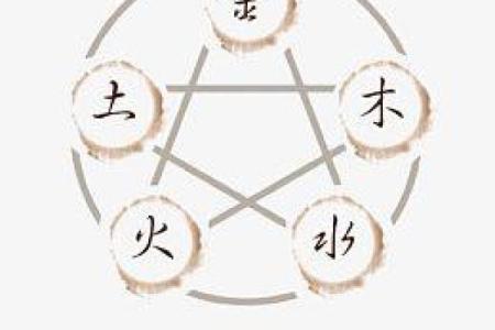 八卦五行的神奇力量：掌握这些，你的人生将焕然一新