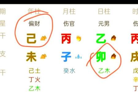 八字喜金水的秘密，你知道多少？