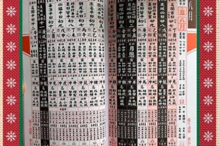 节日必备一秒速查，传统名俗节日日历大揭秘