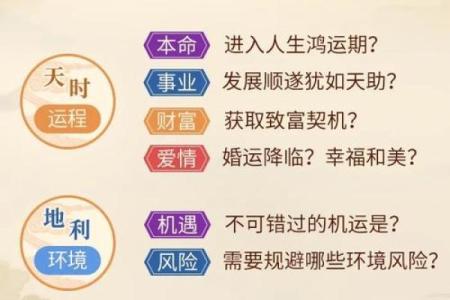 通过国字五行解析你的命运，抓住人生机遇