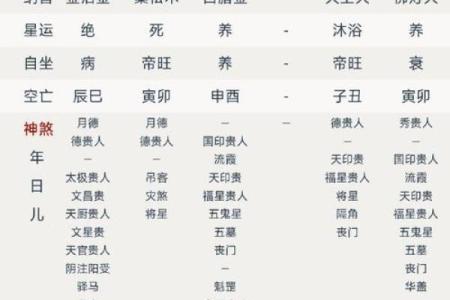 解析八字金水相生，掌握生活中的好运密码