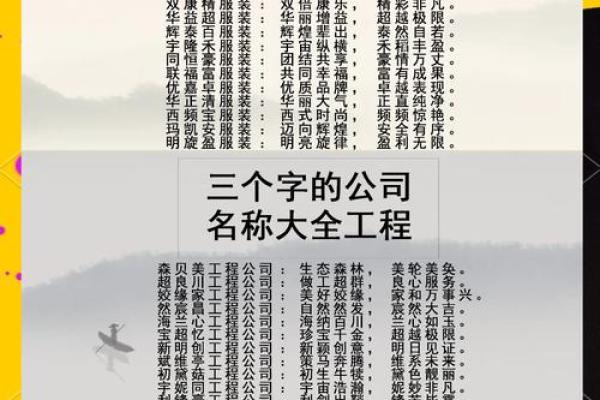企业命名首选 重庆起名科技有限公司引领行业新潮流