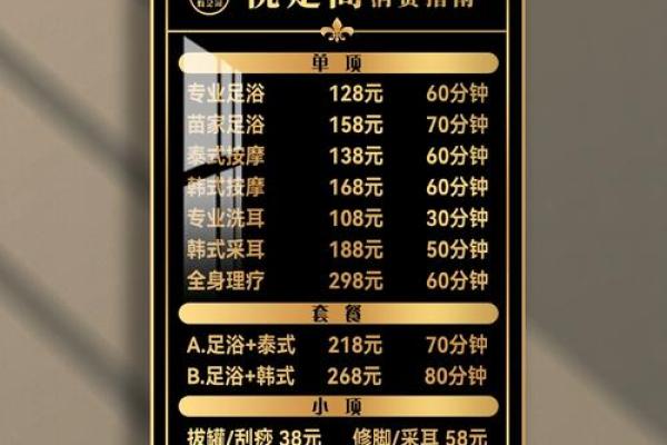 足疗店如何起名才能快速吸引客源？