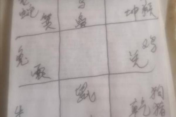 中华奇门排盘揭秘：如何通过古老智慧预测未来