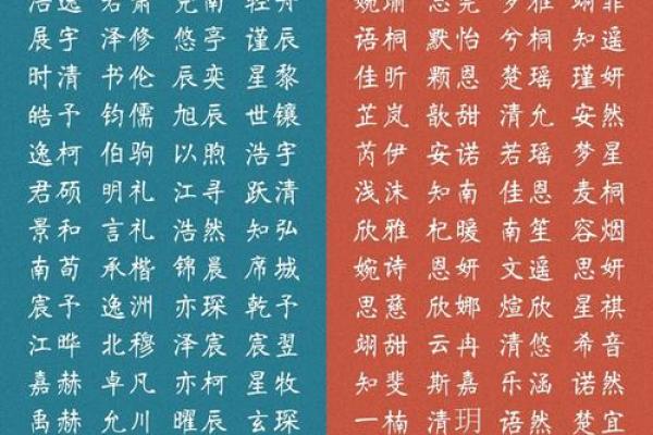 如何为门起个寓意深远的名字？