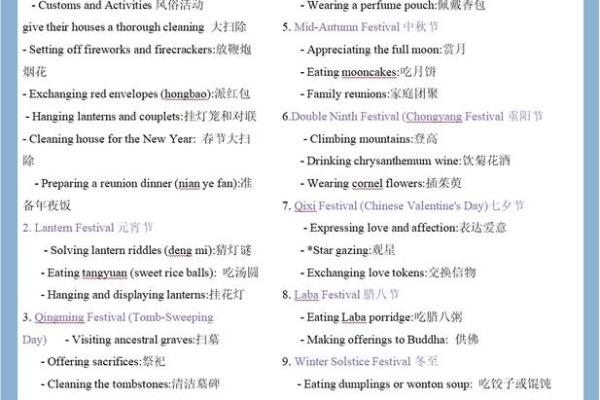 女性心中的节日盛宴：揭秘最受宠爱的传统节日名俗