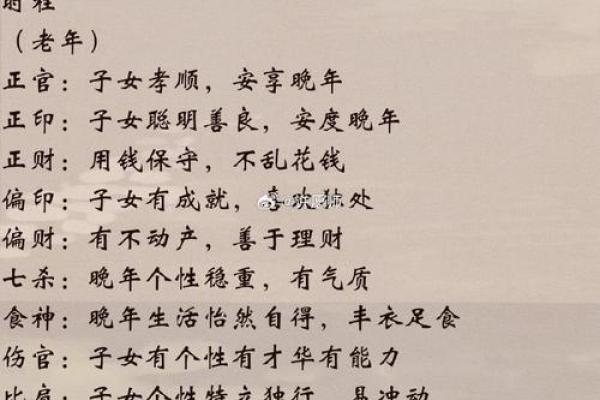 元贞利亨排盘揭秘：如何通过八字分析获得人生成功