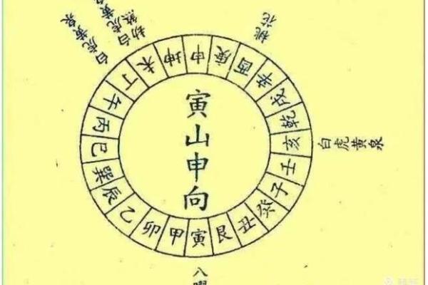山五行解析：如何理解五行与山的关系