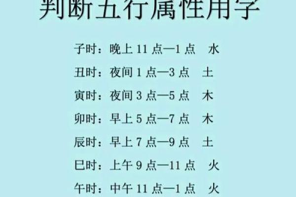 卯五行属什么？揭开这一神秘答案