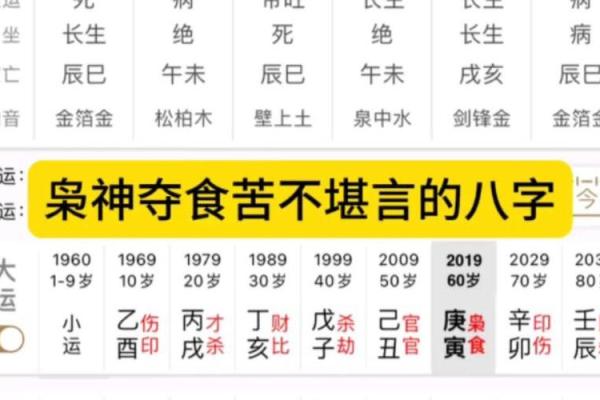 八字枭星影响运势的深层解析