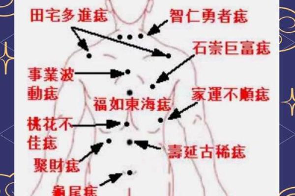 手背疤痕暗示命运转折，揭秘面相中的惊人秘密