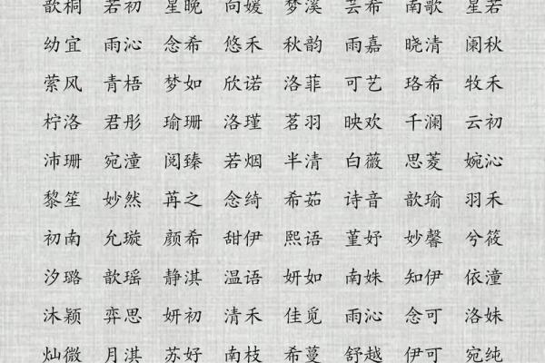 想为宝宝取个好名字？成都顶级起名公司来帮你