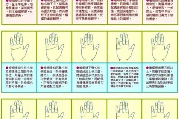 揭秘左手月丘末端，手相中的财富密码