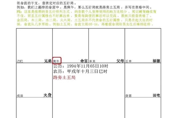 紫微斗数流年排盘：如何精准预测你的人生走向