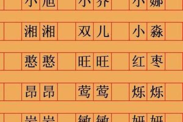 按八字起名，教你如何挑选带财运的名字