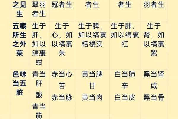你属于哪一五行？会五行的详细解析在这里