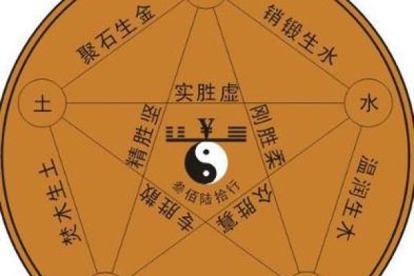 探索命理喜比肩印，揭开成功人生的密码