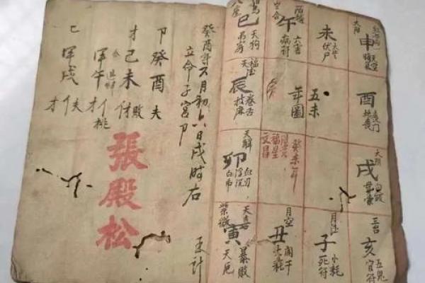 如何通过八字轻松解读人生命运